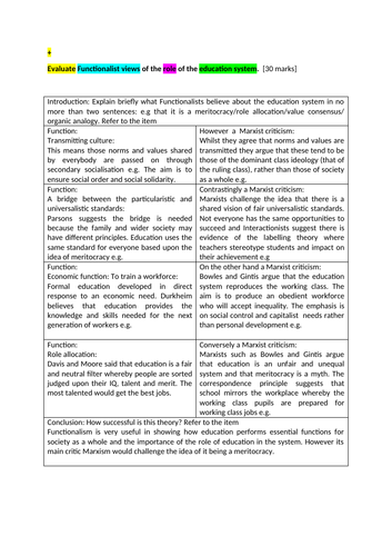 individualisation thesis a level sociology