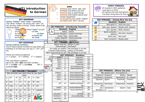 KS3 Y7 German Knowledge Organiser (KO) - Introduction to German