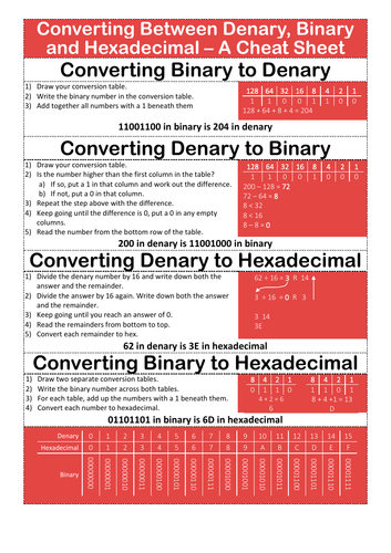 pdf, 156.68 KB