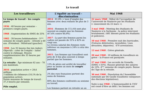 docx, 22.74 KB