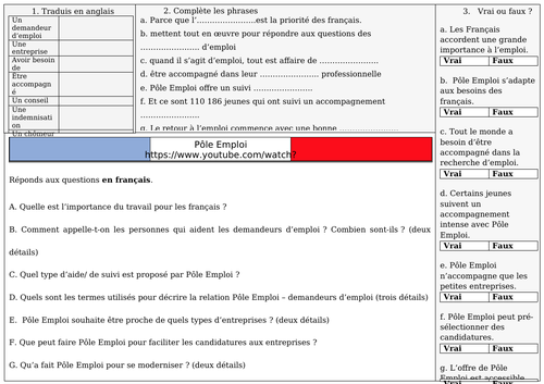 Quels phares pour quel usage ?