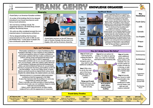 Frank Gehry Knowledge Organiser!