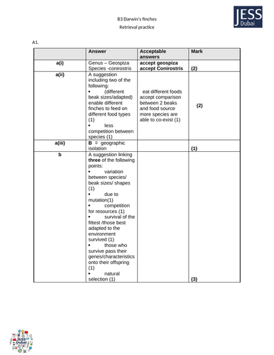 Edexcel 9-1 GCSE Examination workbooks paper 1 with MS. Unit 1-5 ...