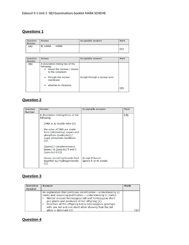 Edexcel 9-1 GCSE Examination workbooks paper 1 with MS. Unit 1-5 ...