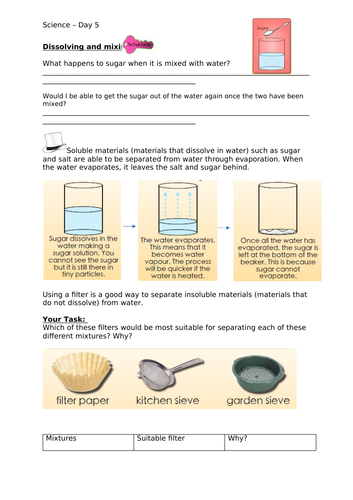 Y5 - Properties and changes of materials | Teaching Resources