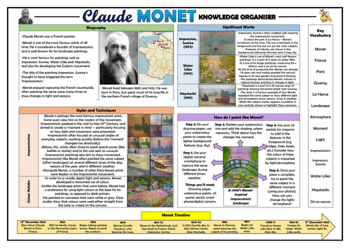 Monet Knowledge Organiser!