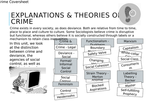 GCSE Sociology - Folder Cover Sheets | Teaching Resources