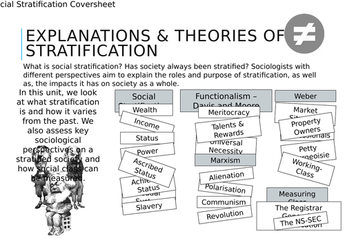 GCSE Sociology - Folder Cover Sheets | Teaching Resources