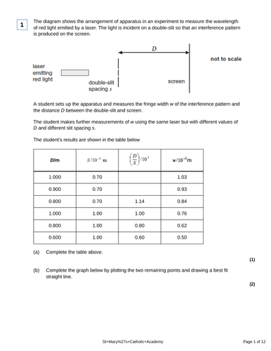 pdf, 423.94 KB