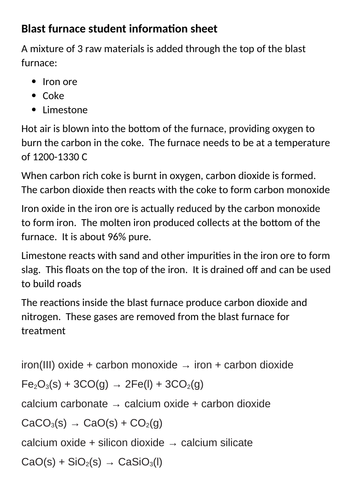 KS4 AQA GCSE Chemistry (Science) Extracting Metals Lesson & Activities