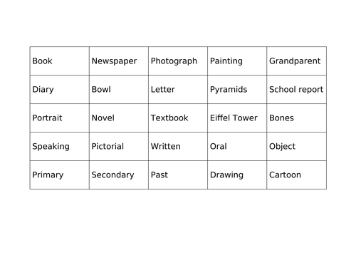 types-of-historical-evidence-teaching-resources