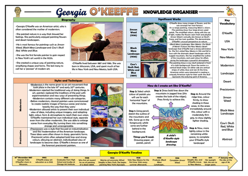Georgia O'Keeffe Knowledge Organiser!