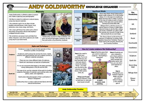 Andy Goldsworthy KS1 Knowledge Organiser!