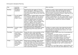 Emma Jane's Aeroplane Planning and Resources | Teaching Resources