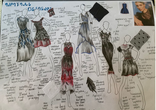 gcse fashion coursework