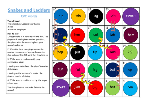 SEN/EYFS/Yr1 CVC game snakes and ladders