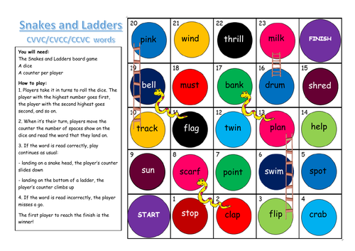 SEN/Yr1/EYFS Read CVCC CCVC Words game