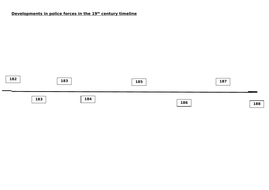 Crime and Punishment - GCSE History - Edexcel - Robert ...