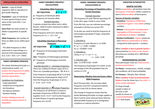 AQA A-LEVEL BIOLOGY - Populations & Evolution Revision