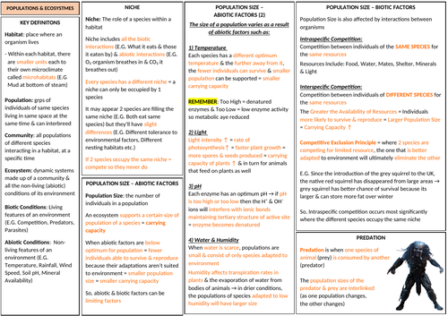 AQA A-LEVEL BIOLOGY - Populations & Ecosystems