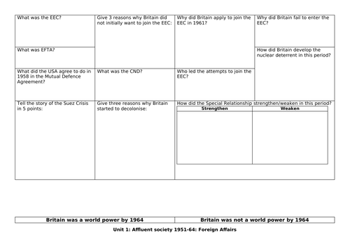 AQA 7042 Britain 2S unit 1 retrieval grids