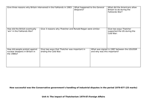 AQA 7042 Britain 2S - Unit 4 retrieval grids