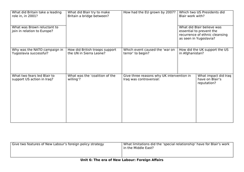 AQA 7042 Britain 2S - Unit 6 retrieval grids