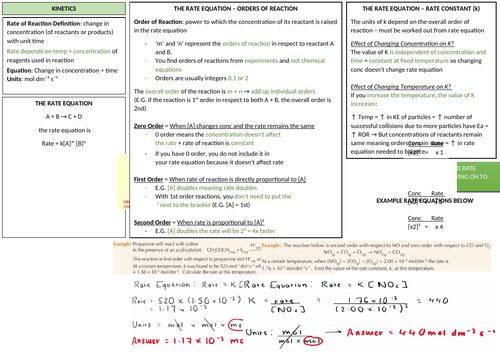 AQA A-LEVEL CHEMISTRY - Kinetics Revision