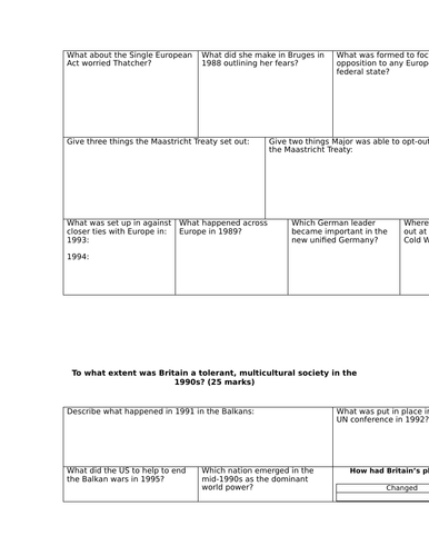 AQA 7042 Britain 2S - Unit 5 retrieval grids