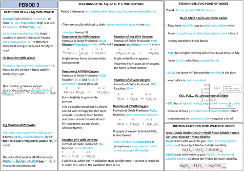 AQA A-LEVEL CHEMISTRY - Period 3 Revision