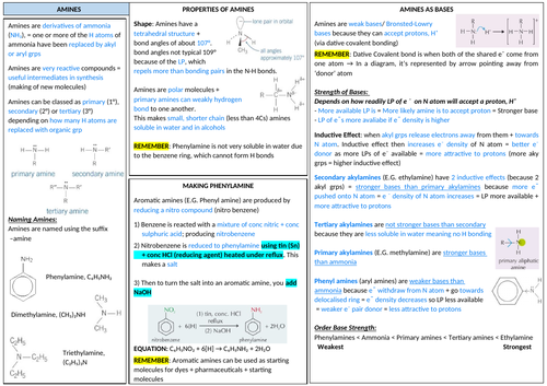 AQA A-LEVEL CHEMISTRY - Amines Revision