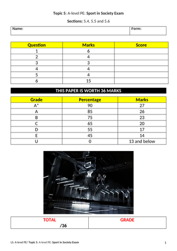 A-level PE EDEXCEL (Spec 2016) Topic 5 - Sports in Society Exam