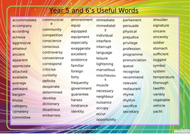 Common Exception Words Year 5 and 6 Word Mat | Teaching Resources