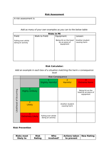 BTEC Sport L2 Unit 6 Sports Leadership | Teaching Resources