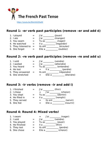 french-imperfect-tense-at-a-glance-teaching-resources