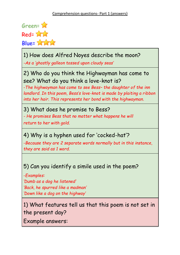 The Highwayman KS2 Whole Class Guided Reading | Teaching Resources