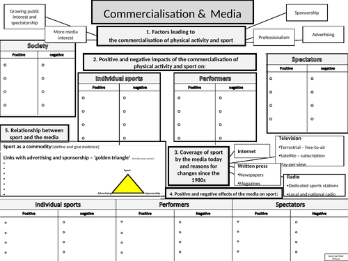 ppt, 227 KB