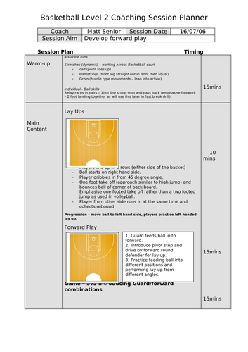 OCR A Level PE: Skill Acquisition | Teaching Resources