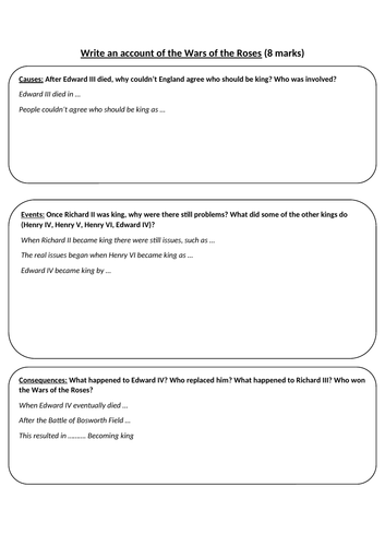 The Wars of the Roses | Teaching Resources