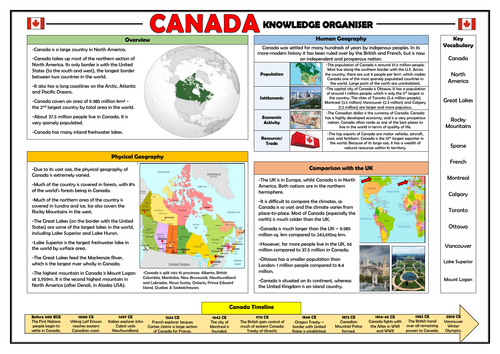 Canada Knowledge Organiser - KS2 Geography Place Knowledge!