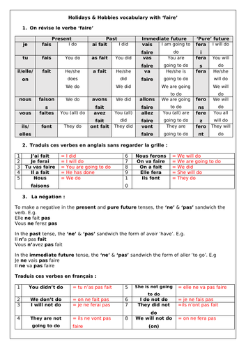 French GCSE Hobbies, holidays and sports activities with 'faire' in ...