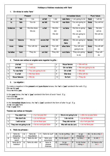 French GCSE Hobbies Holidays And Sports Activities With faire In Present Past Future 