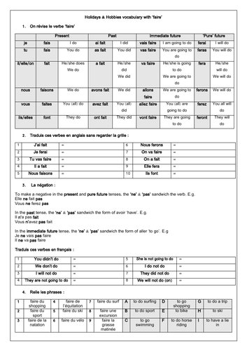 French GCSE Hobbies, holidays and sports activities with 'faire' in present, past & future tenses