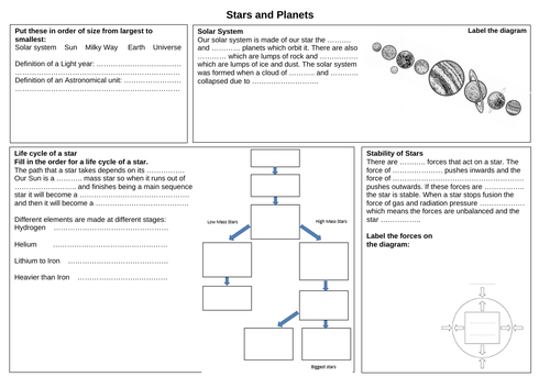 WJEC Physics 2.5 (Triple) / 6.4 (Double) Stars and Planets whole topic ...