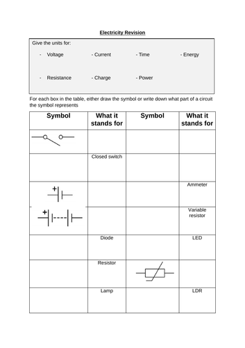 Electricity Revision | Teaching Resources