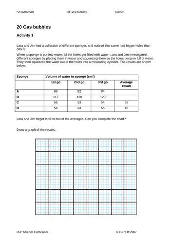Year 5/6 Science Homework - Full pack | Teaching Resources