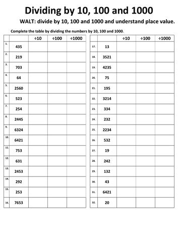 Dividing By 10, 100 And 1000-Ideal For Home Learning (Place Value- 2 Worksheets) | Teaching Resources