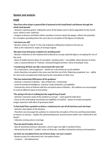 The Duchess of Malfi Quotes Analysis | Teaching Resources