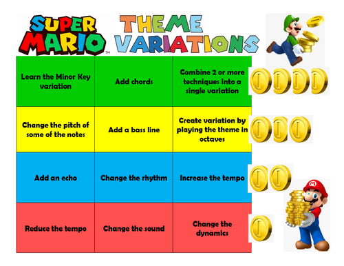 Super Mario Theme and Variations Unit of Work - Key Stage 3 | Teaching ...