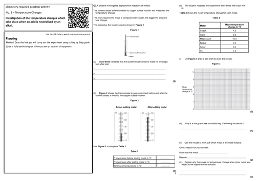 Chemistry Required Practicals A3 Revision sheets | Teaching Resources